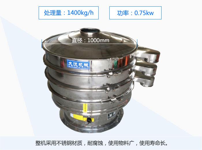 1000mmֱ���Ĳ��P���ӺY����ȫ���P䓲��|�͸��g��ʹ�����ϏV��ʹ�É����L��